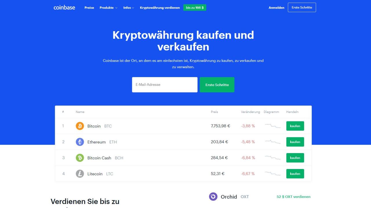 Kryptowährung kaufen 2022 in Deutschland: Wallet füllen per App, PayPal & Co.