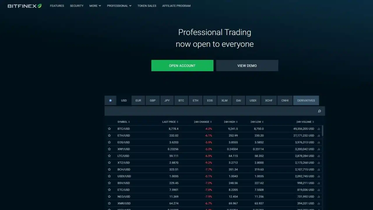 Bitfinex