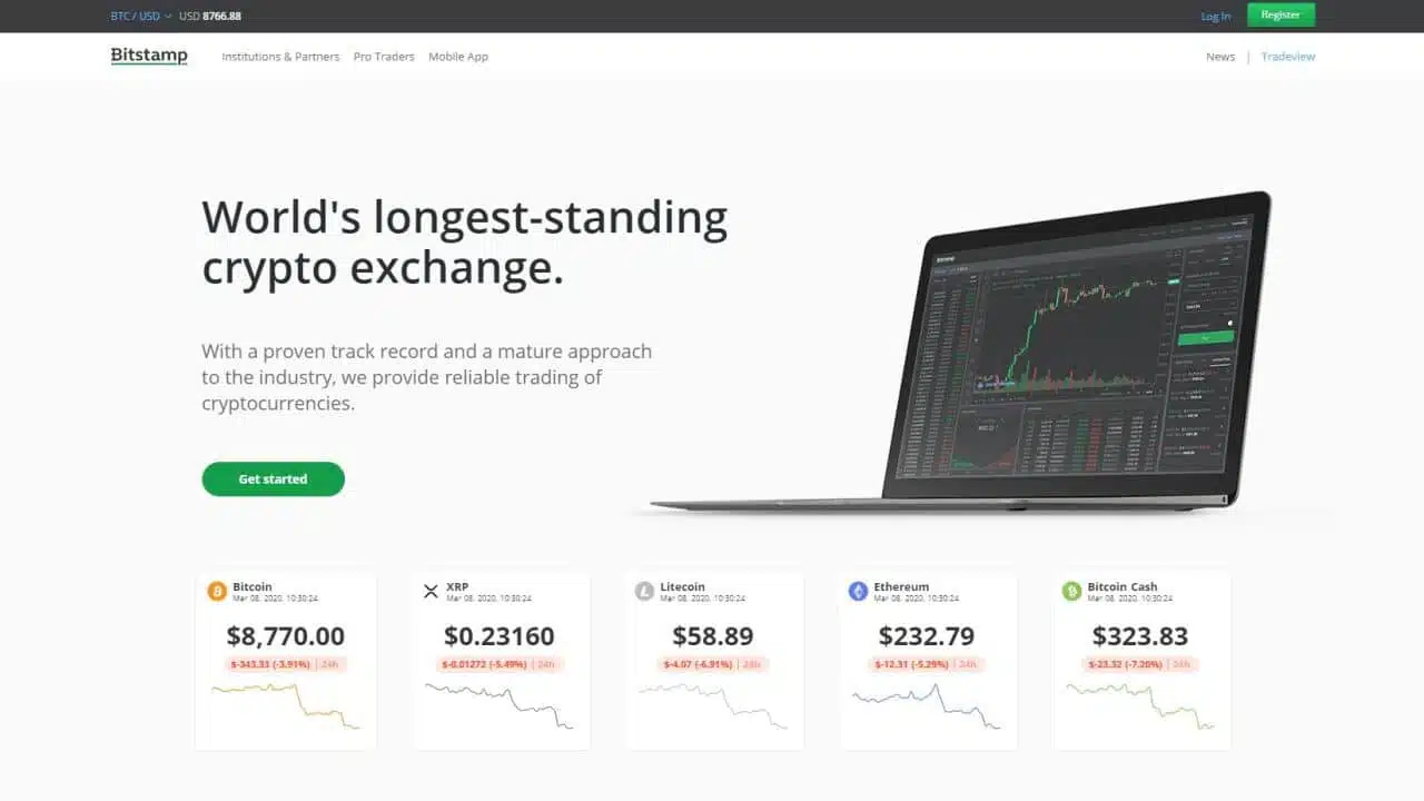 Bitstamp